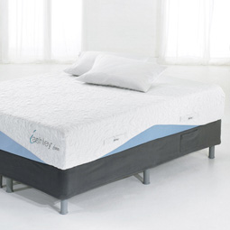 Click here for Mattress Sets